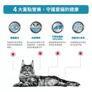 Royal Canin - Sensitivity Control (SC27) 獸醫配方 過敏控制處方 乾貓糧 1.5kg [3113600]