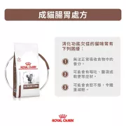 Royal Canin - Gastro Intestinal (GI32) 獸醫配方 腸胃 乾貓糧 2kg [2831300] *新包裝*