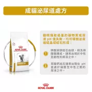 Royal Canin Urinary S/O (LP34) 獸醫配方 泌尿道 乾貓糧 1.5kg [3901015011]