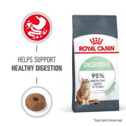 Royal Canin 加護系列 - 成貓消化道加護配方 *Digestive* 貓乾糧 02kg [3133400]