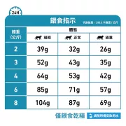 Royal Canin - Anallergenic (AN24) 獸醫配方 低敏乾貓糧 2kg [3112000]