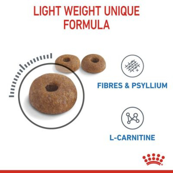 Royal Canin 加護系列 - 成貓體重控制加護配方 *Light Weight* 貓乾糧 03kg [2524030011]