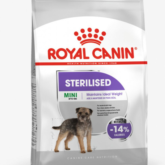 Royal Canin 加護系列 - 小型犬絕育加護配方 *Mini Sterilised* 狗乾糧 03kg [2722600]