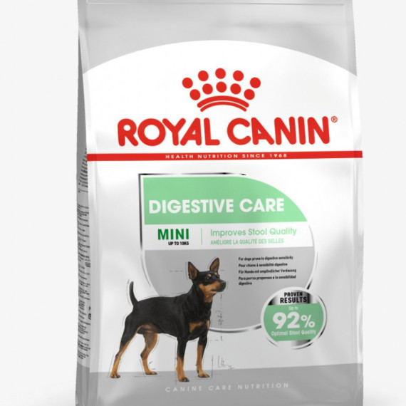 Royal Canin 加護系列 - 小型犬消化道加護配方 *Mini Digestive Care* 狗乾糧 03kg [2721400]