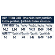 ADVANCE - Puppy Snacks 幼犬小食 150g [920040]